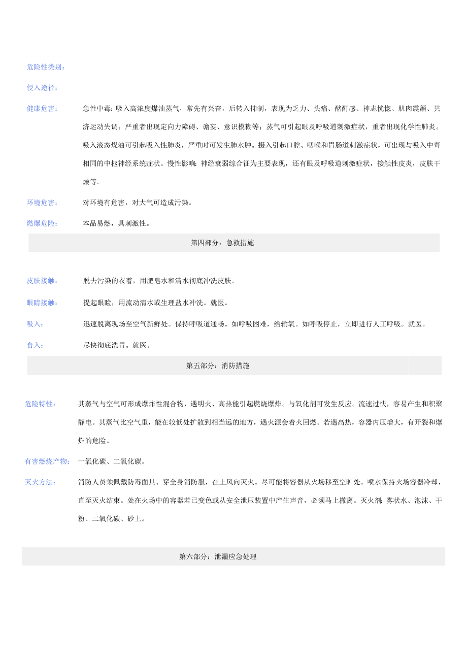 煤油MSDS安全技术说明书.doc