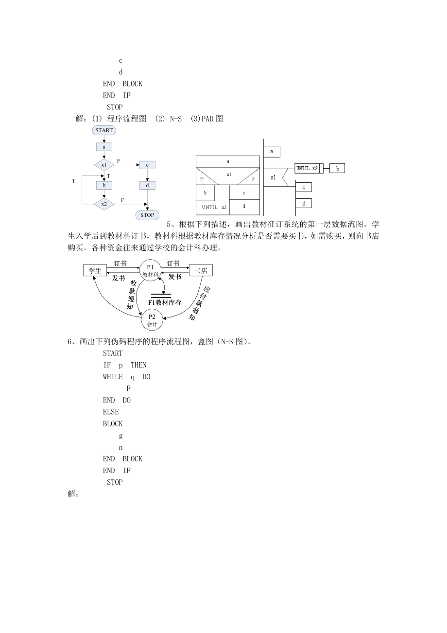 软件工程综合应用例题[1].doc