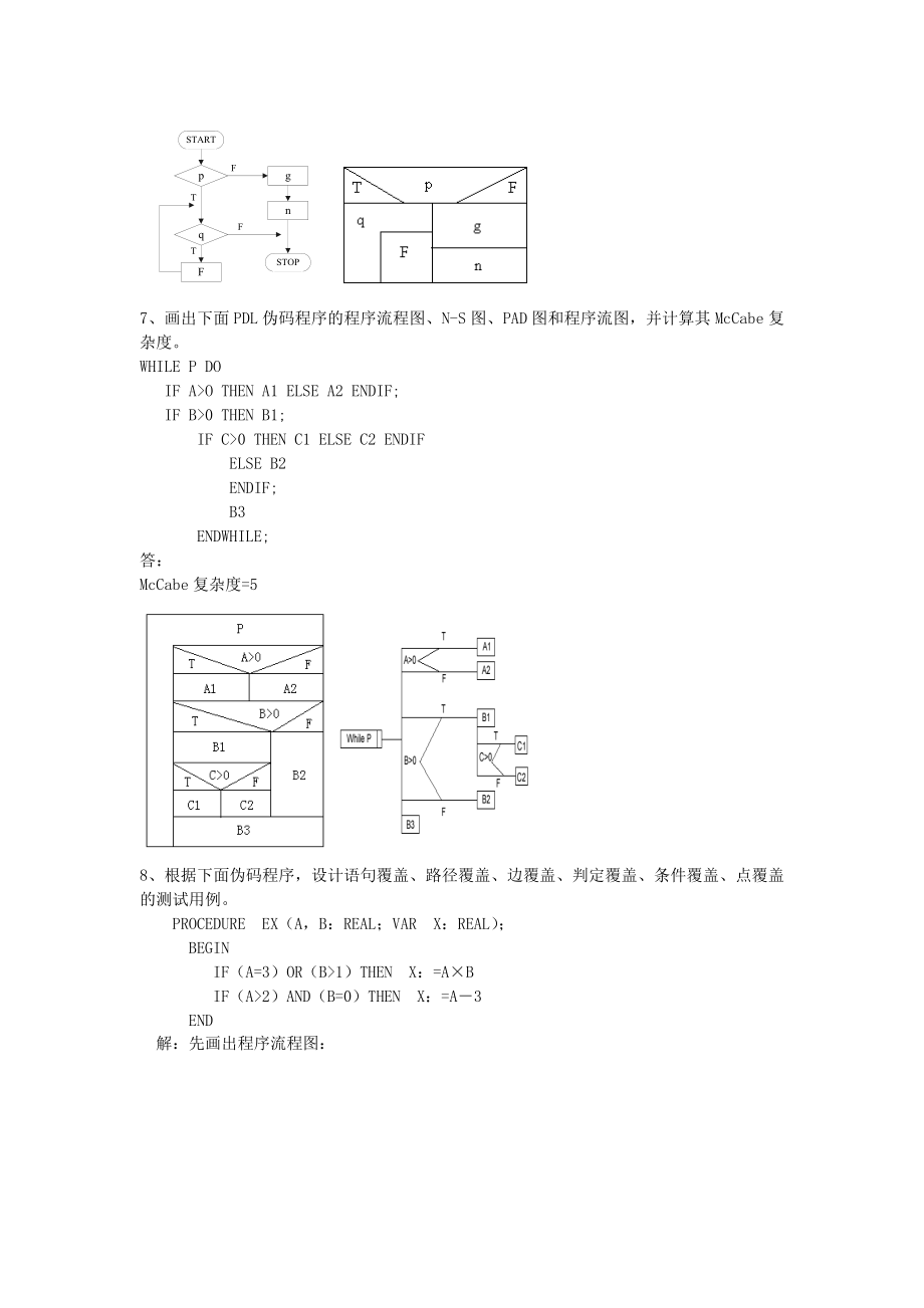 软件工程综合应用例题[1].doc