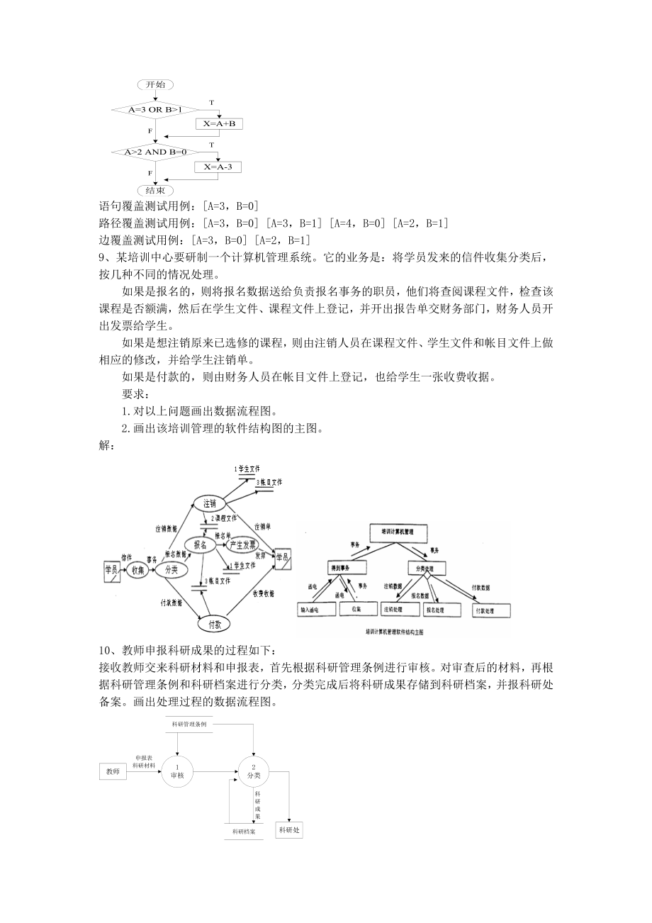 软件工程综合应用例题[1].doc