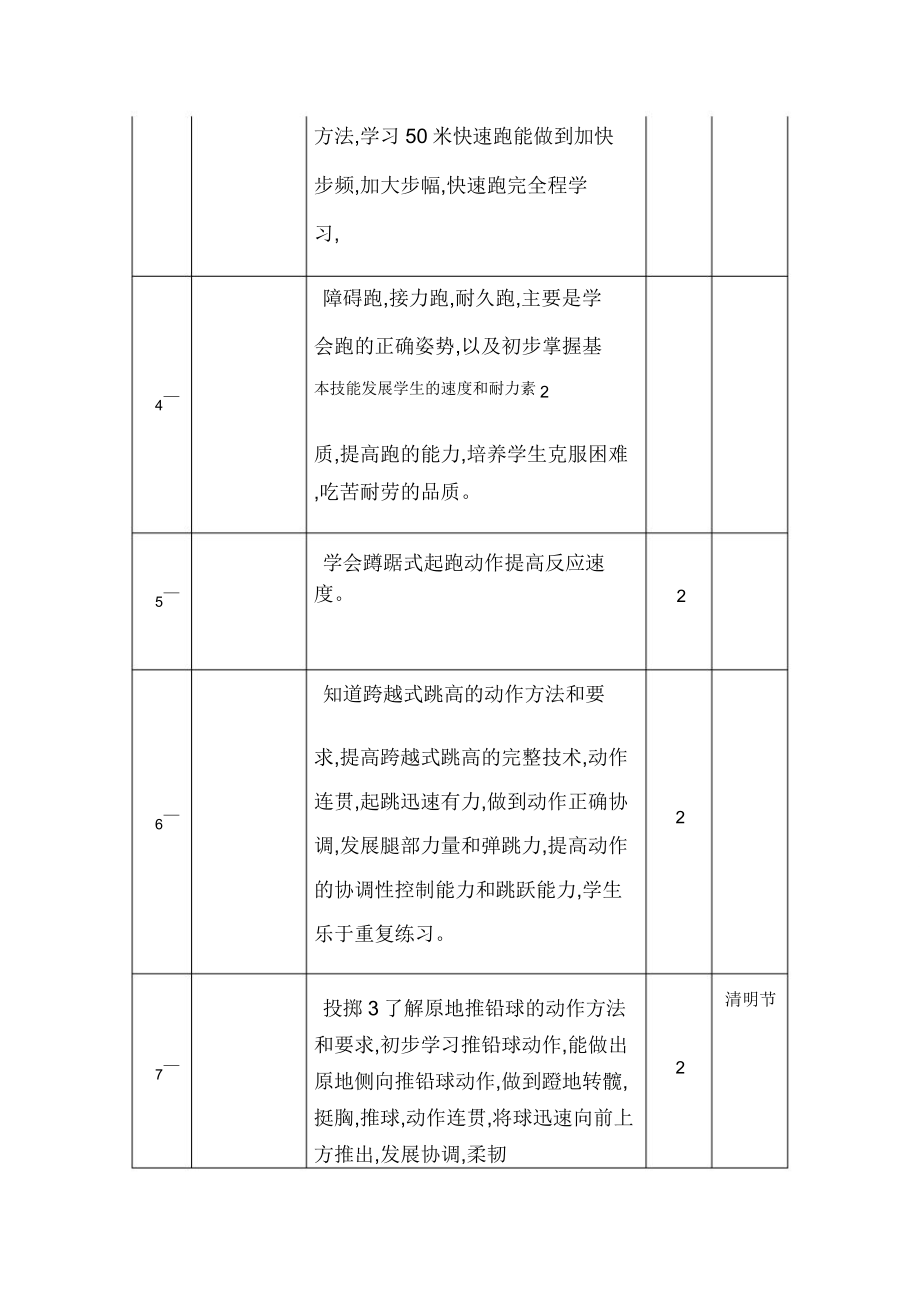 六年级的下册体育教学计划及进度表.doc