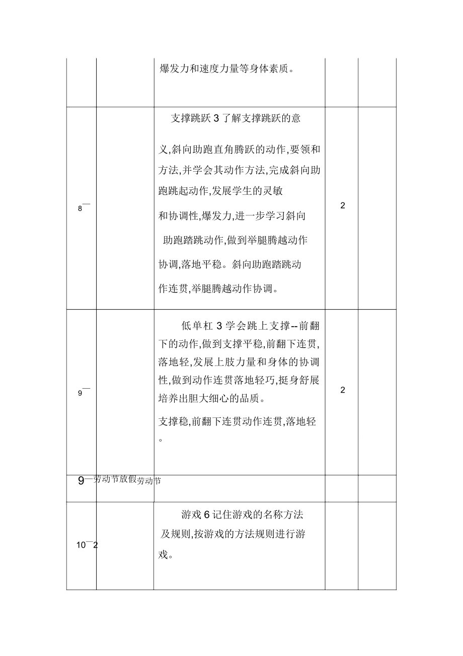 六年级的下册体育教学计划及进度表.doc