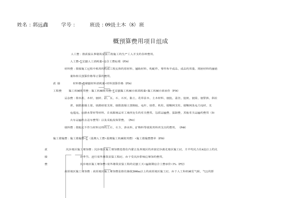 概预算费用项目组成图.doc