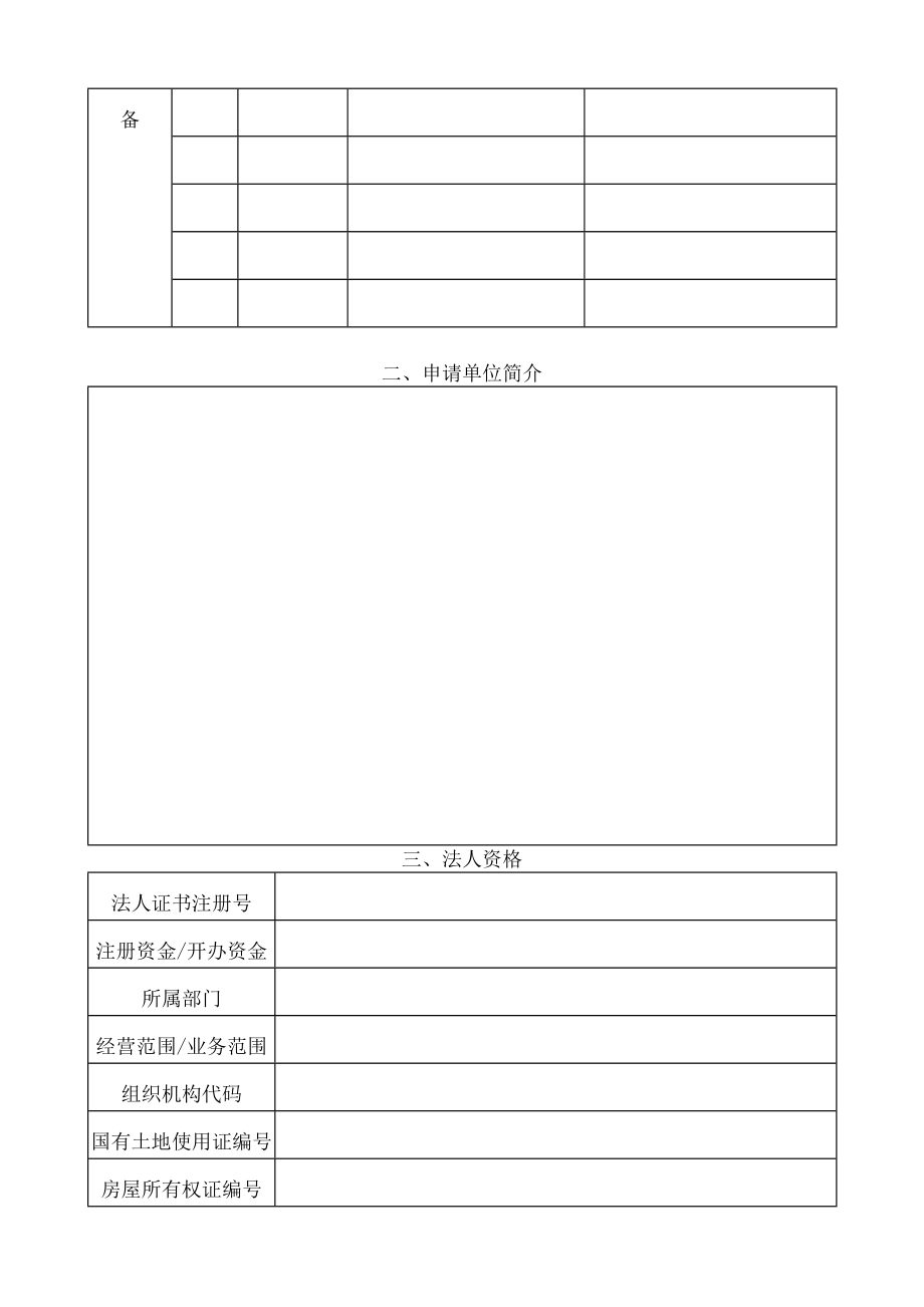 装备承制单位资格审查申请表模板.doc