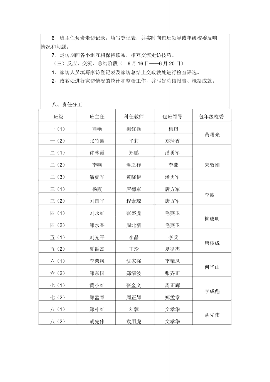 学校家访工作实施方案.doc