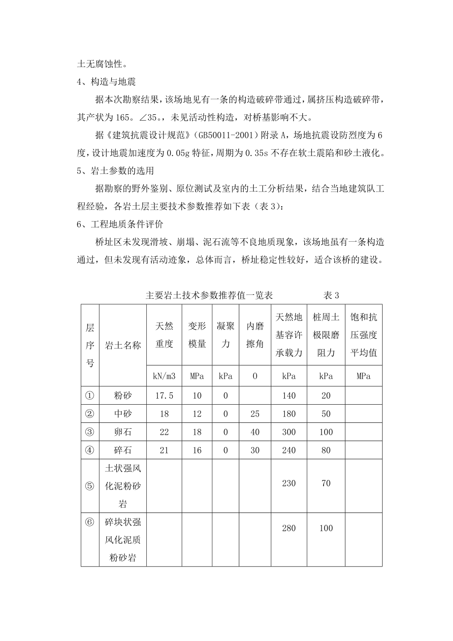 路桥施工组织设计毕业设计论文.doc