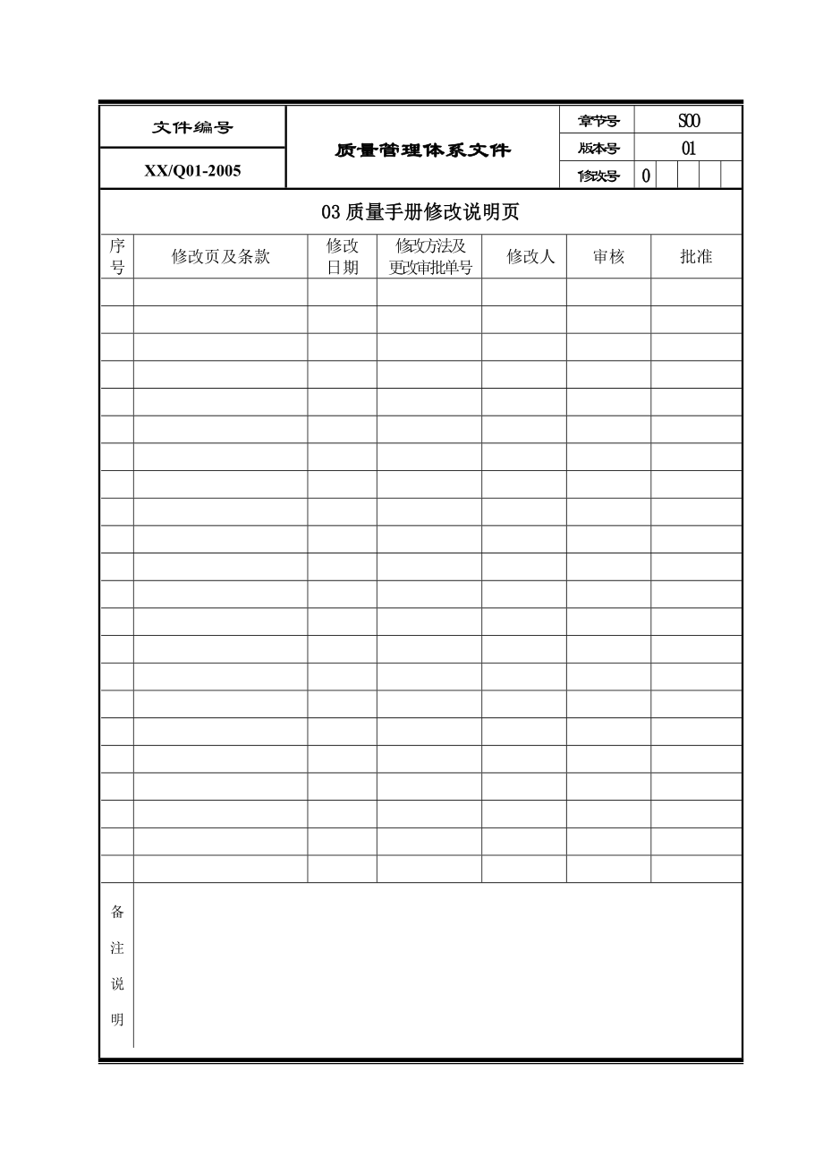 XX棉花有限责任公司质量手册(1).doc