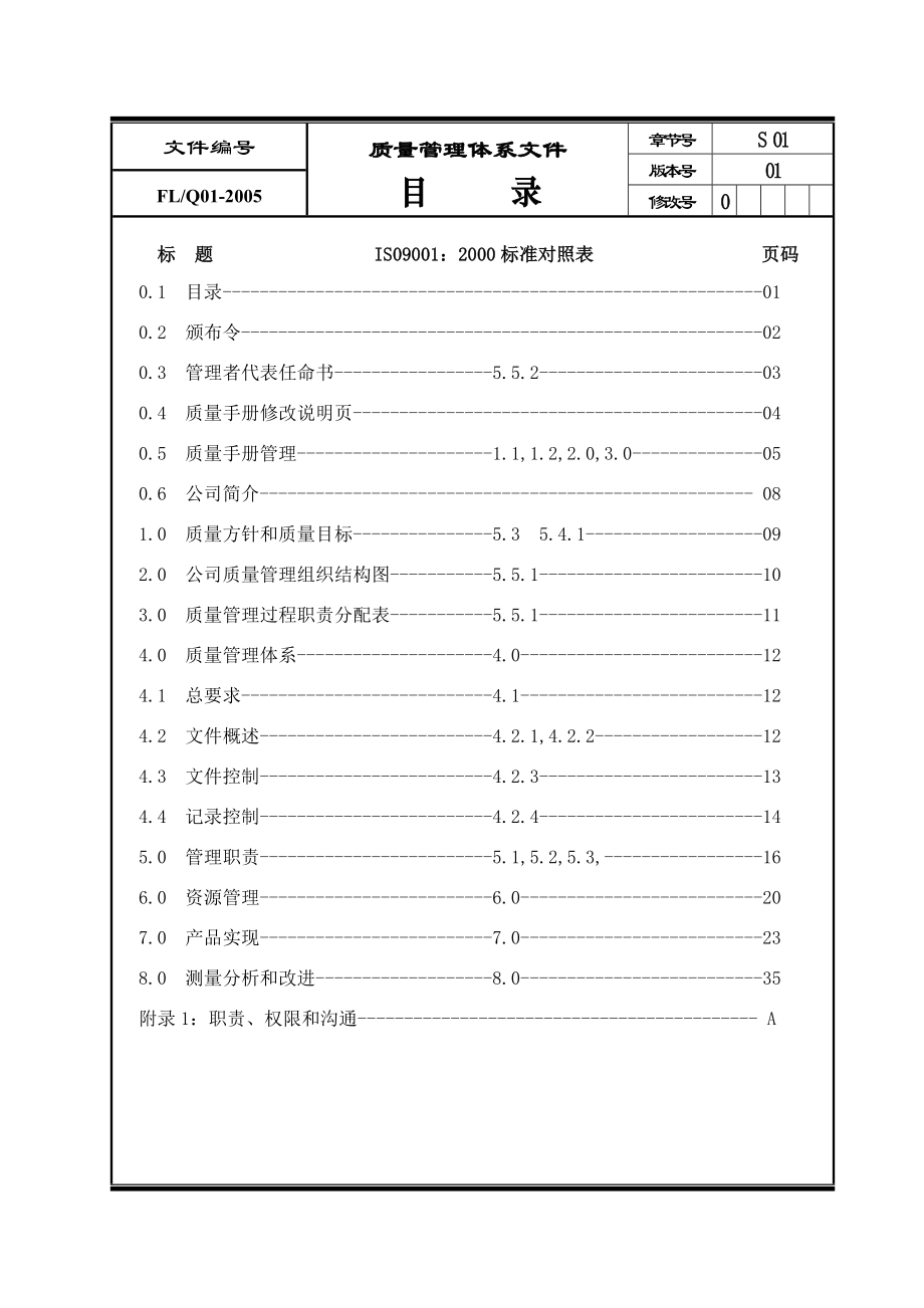 XX棉花有限责任公司质量手册(1).doc