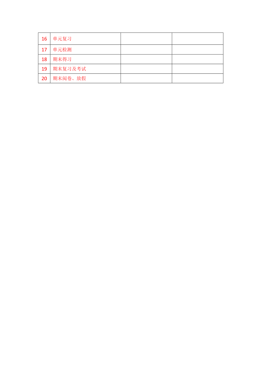 人教版七年级上册历史教学计划.doc