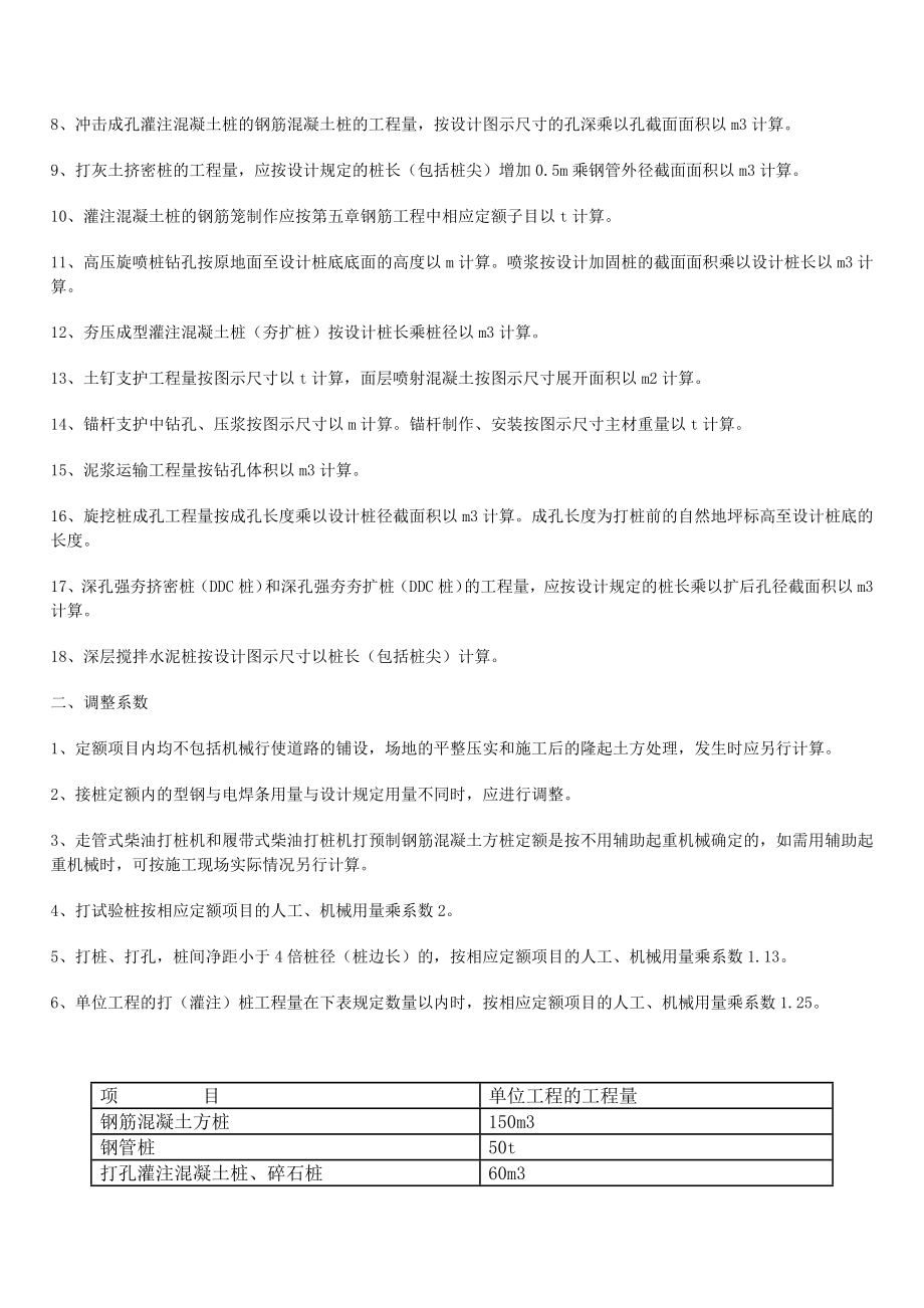 年甘肃省建筑与装饰工程预算定额.doc