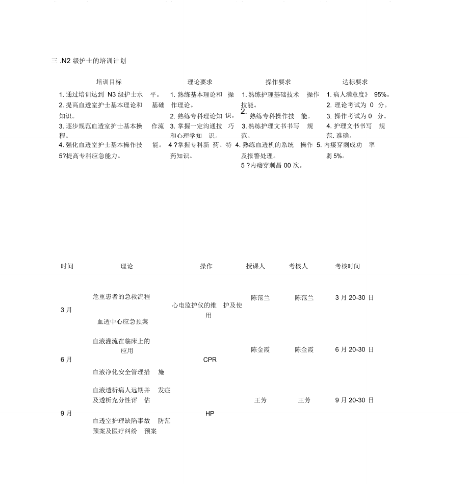 血透室护理人员分层培训计划及科室学习计划.doc