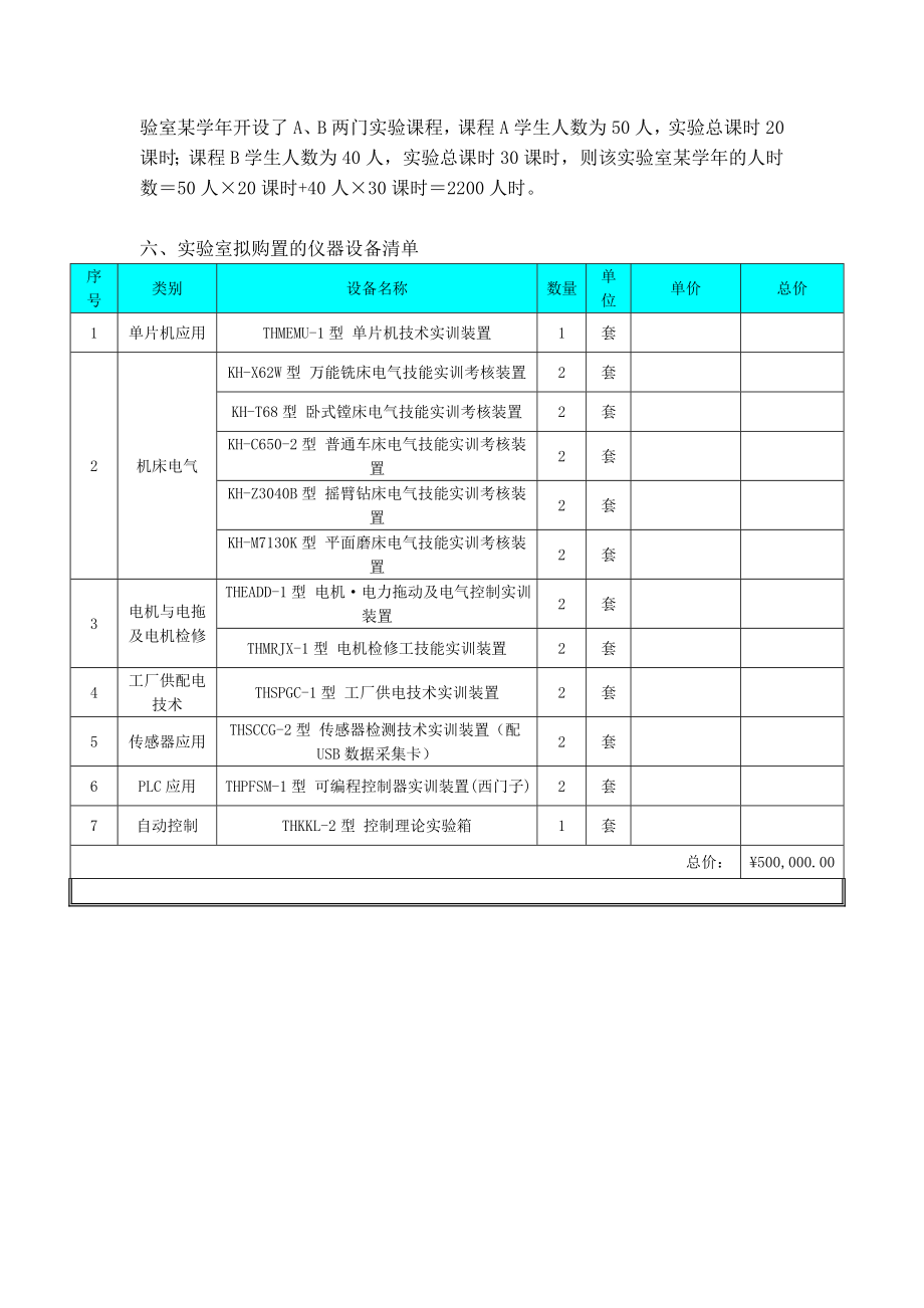 电气自动化专业实验室建设项目方案副本.doc