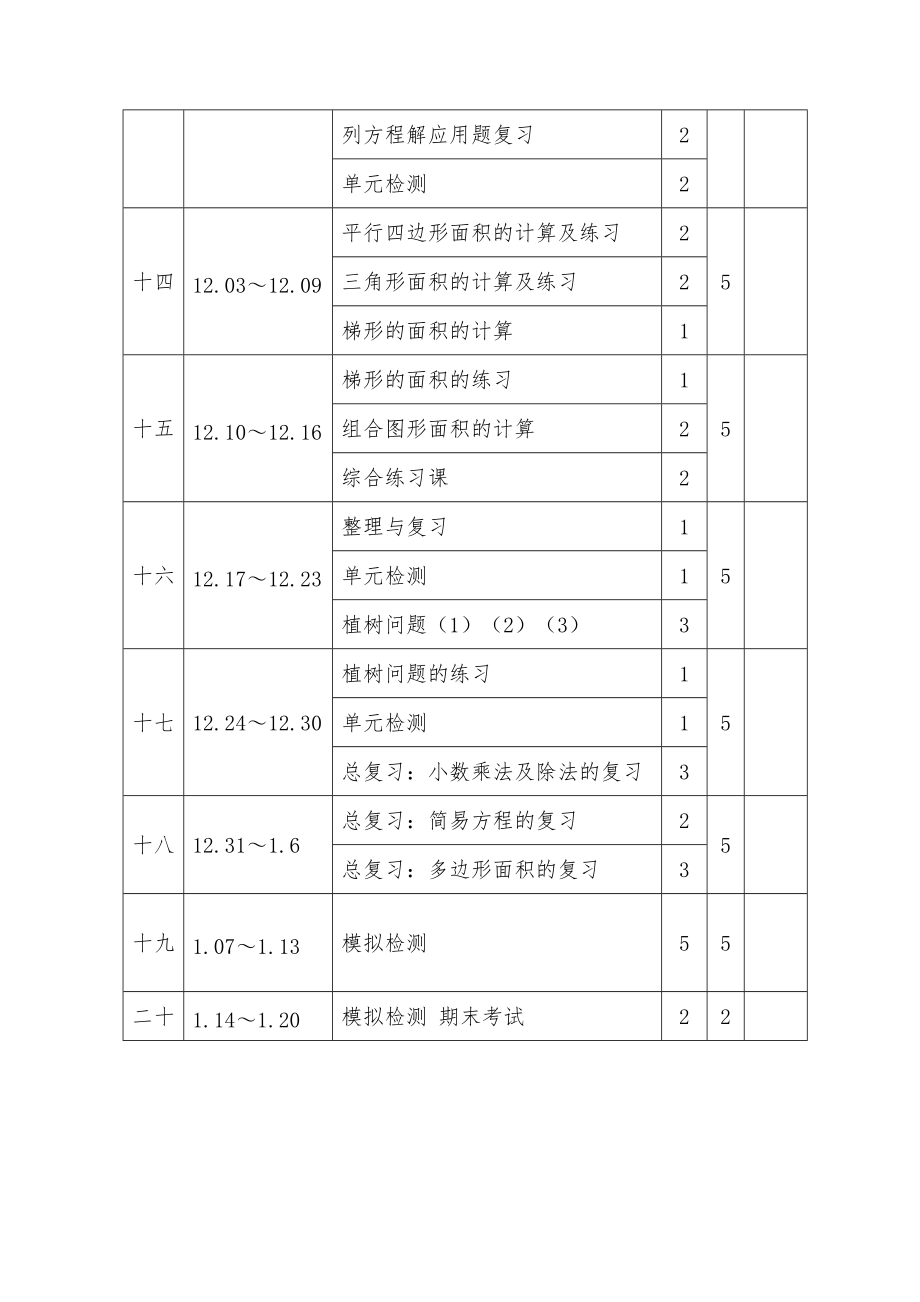 五年级上册数学教学进度表.doc