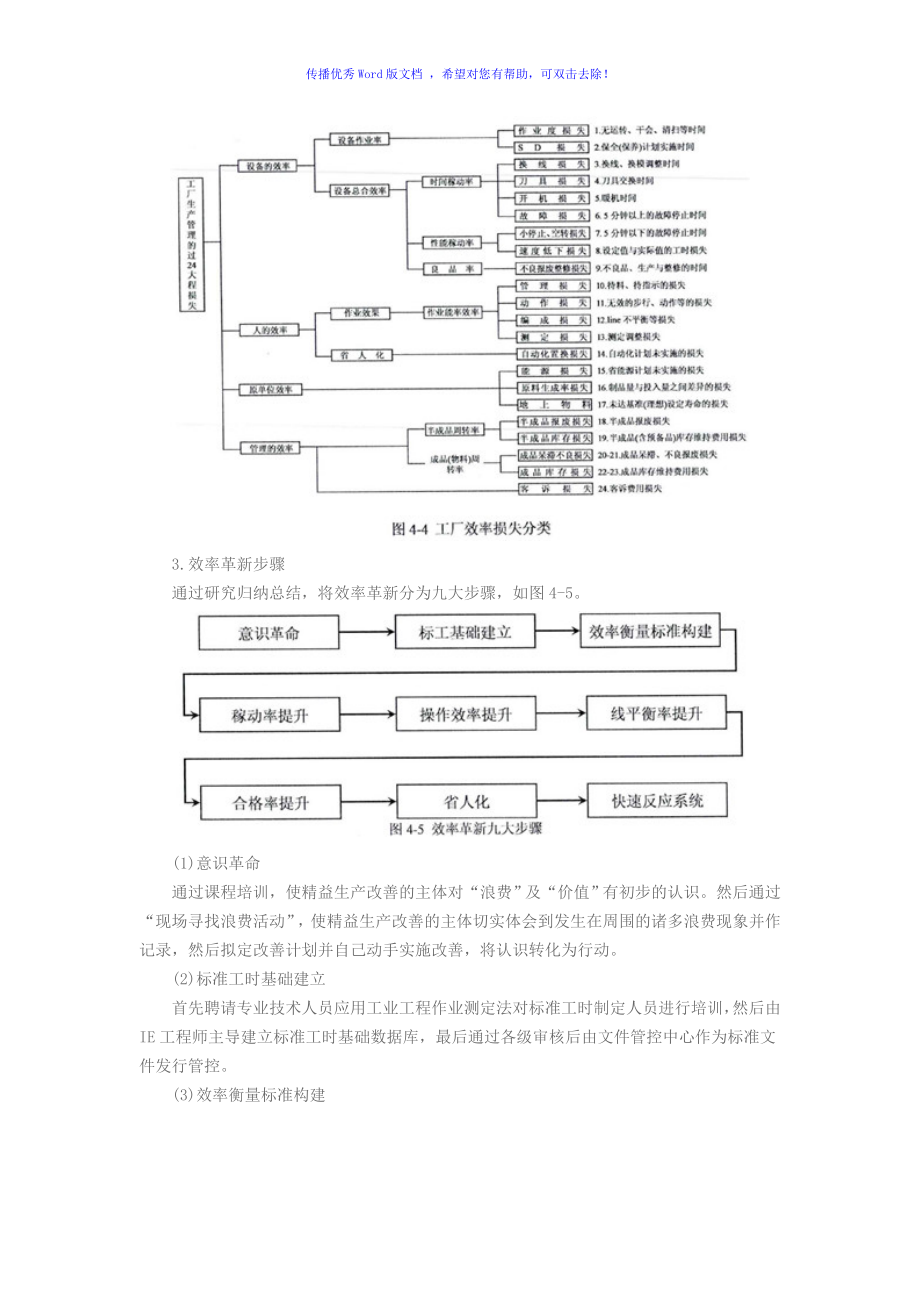 精益生产管理实施方案（word版）.doc