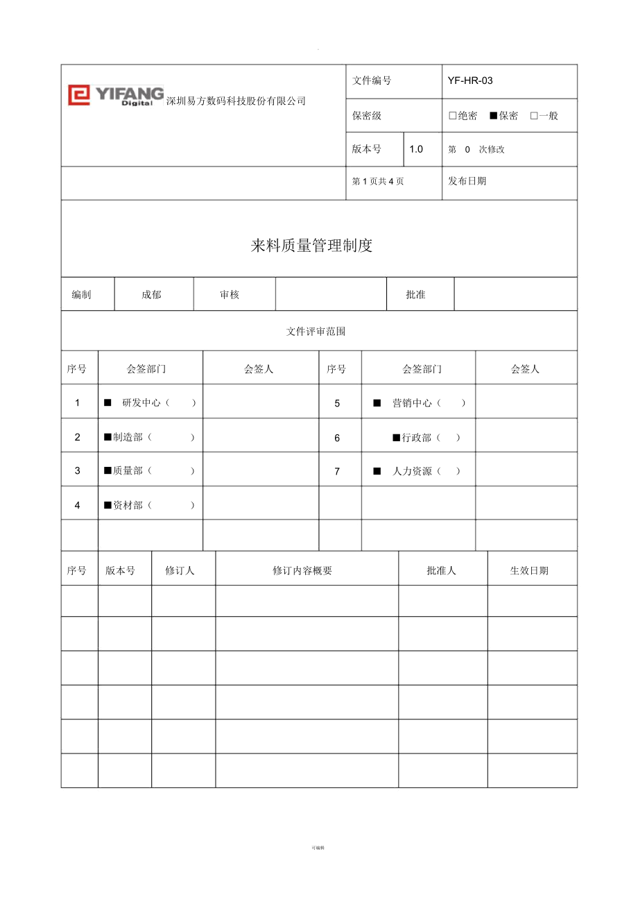 研发质量管理制度.doc