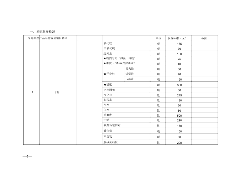 湖北建筑工程质量检测收费标准.doc