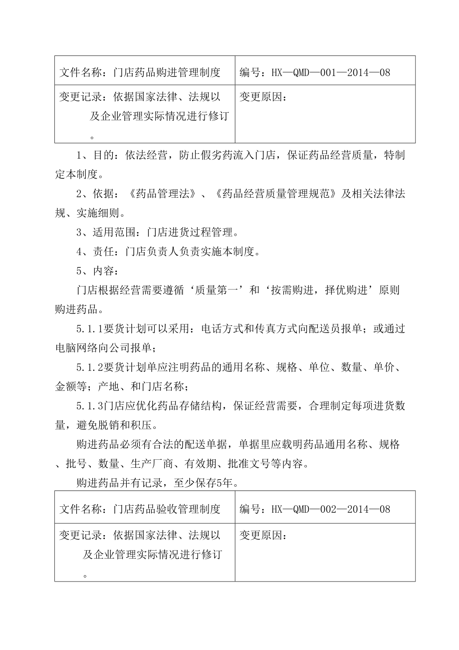 药品连锁企业门店质量管理规定及操作程序定稿精编版.doc