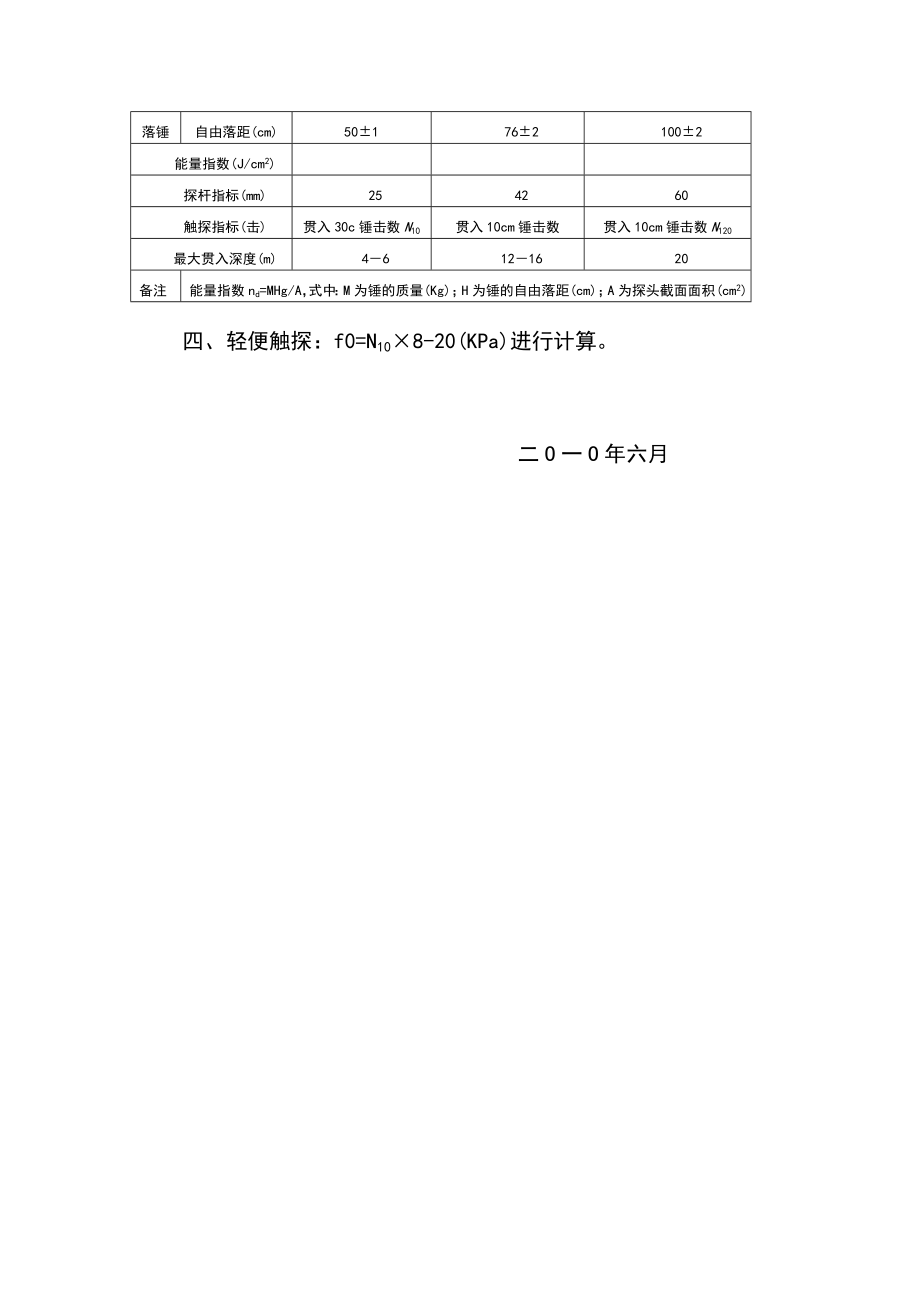 冶金工业岩土勘察原位测试规范动力触探试验规程摘录.doc