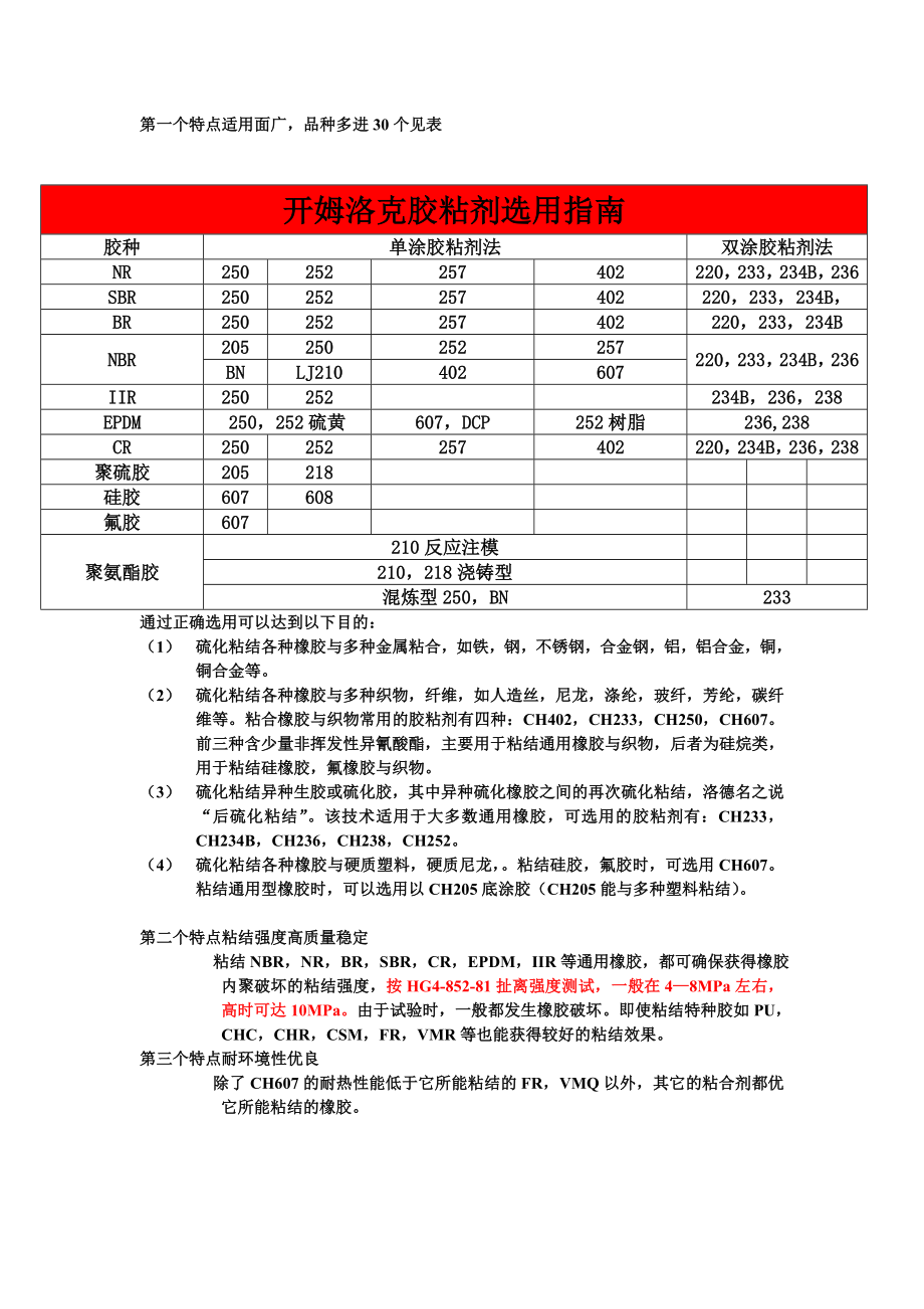 开姆洛克(CHEMLOK)胶粘剂的性质及选用.doc