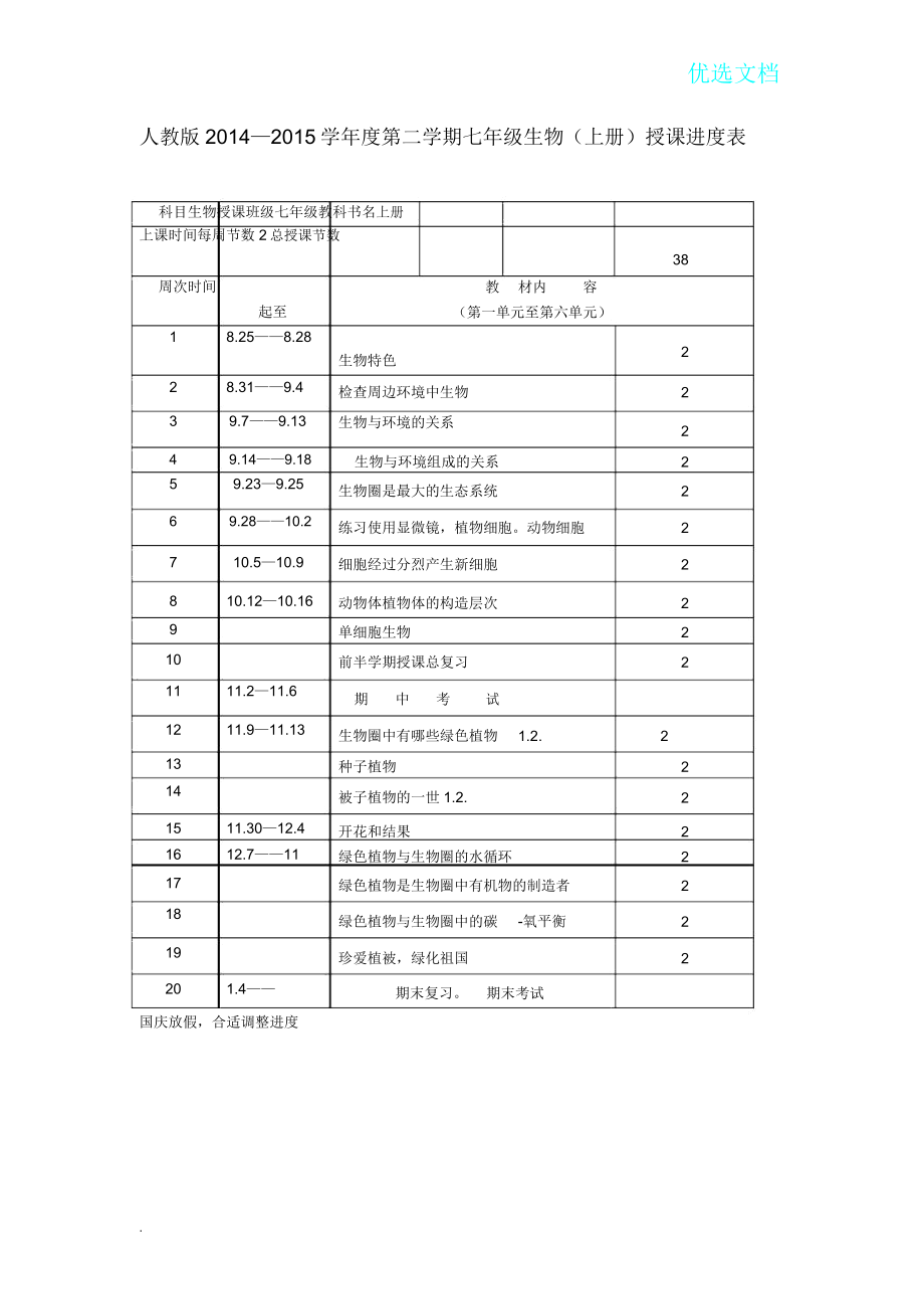 人教版七年级生物(上册)教学进度表.doc