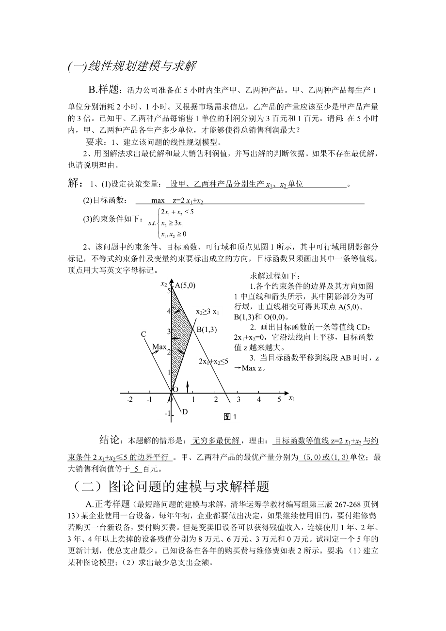 运筹学例题解析.doc