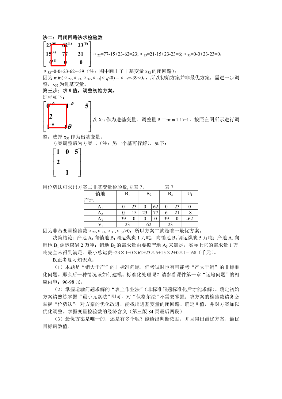 运筹学例题解析.doc