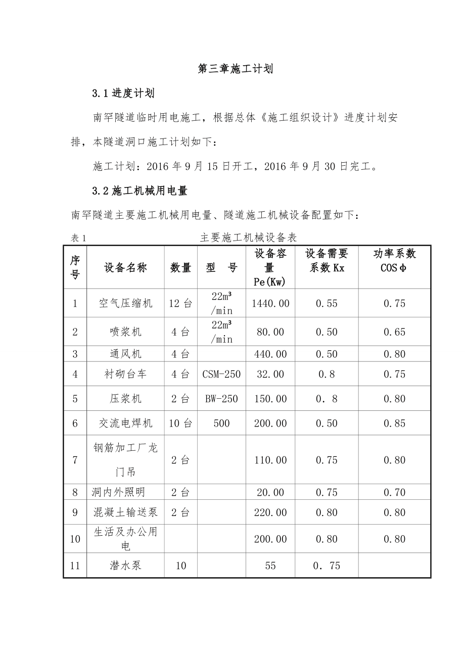 南罕隧道临时用电施工方案.doc