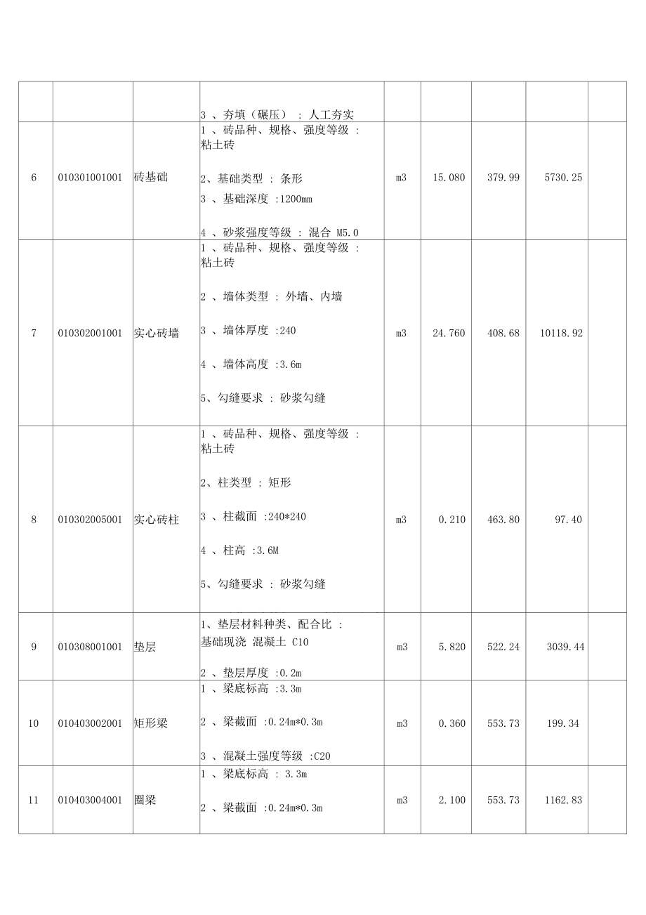 某接待室工程预算书.doc