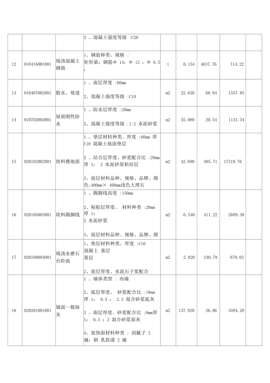 某接待室工程预算书.doc