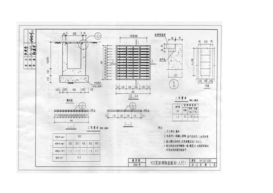 SHT1022000矩形排水明沟及玻璃钢盖板.doc