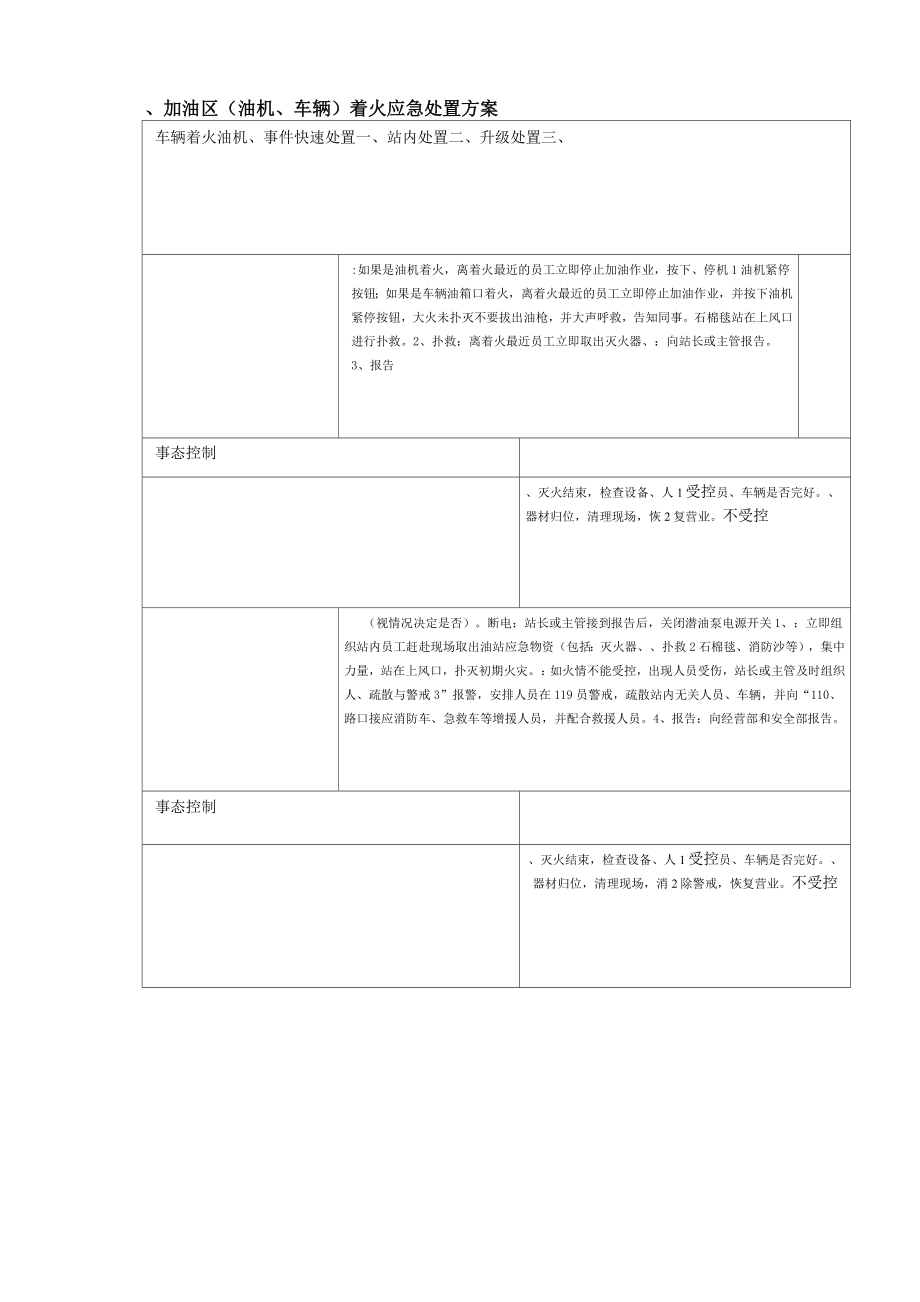 加油站突发事件应急处置方案.doc