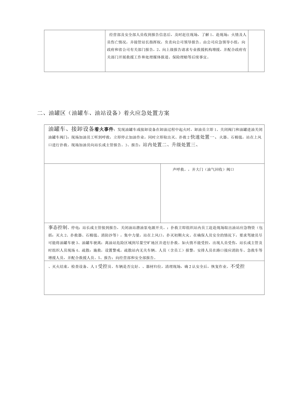 加油站突发事件应急处置方案.doc