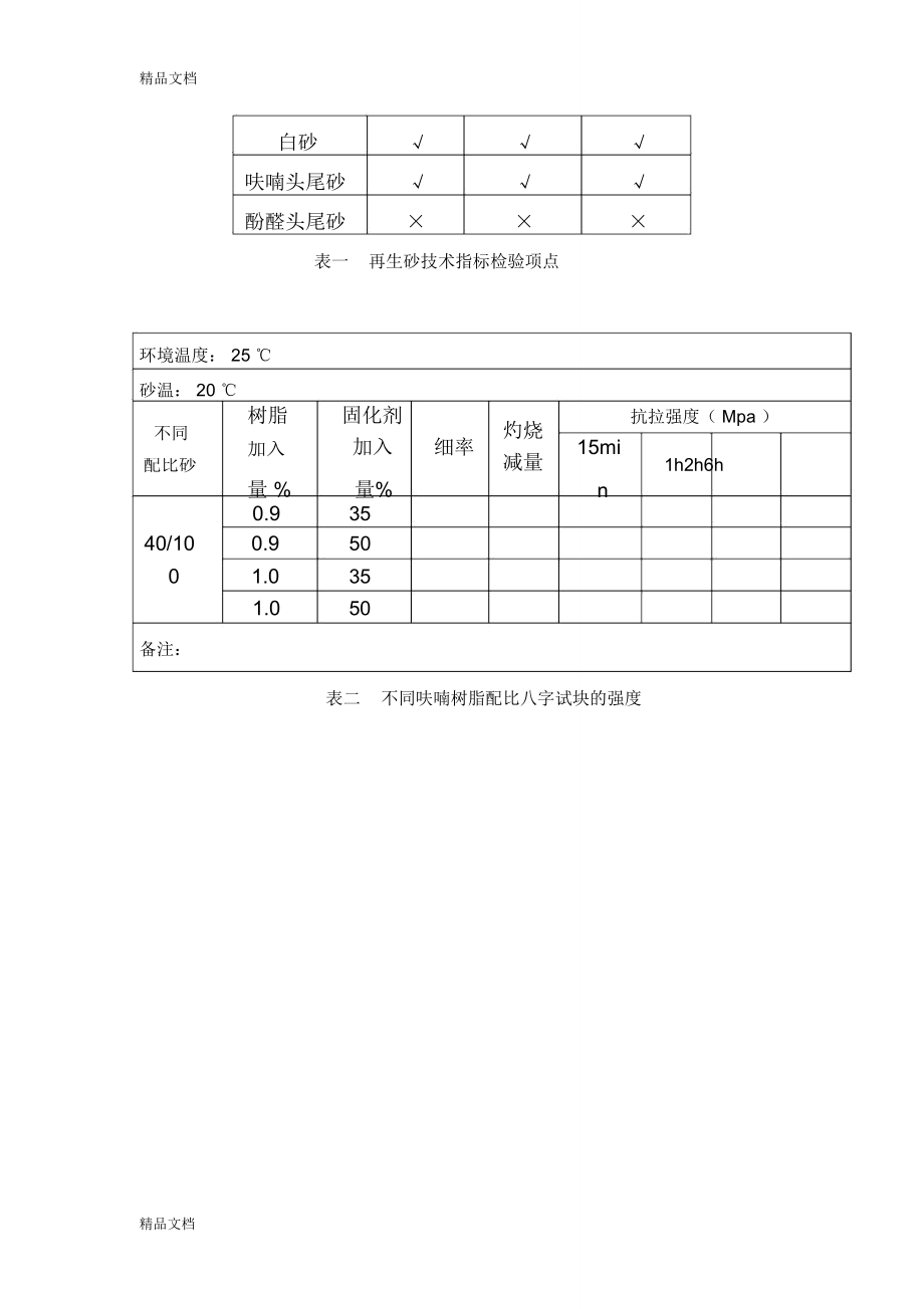 再生砂技术指标检测方案资料讲解.doc