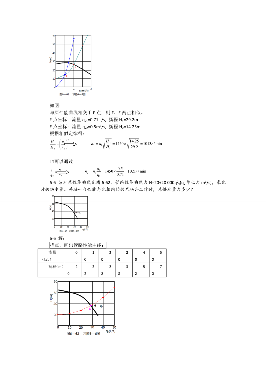 泵与风机杨诗成习题及答案(6).doc