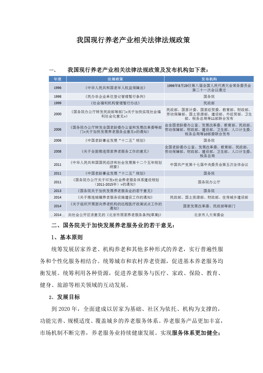 我国现行养老产业相关法律法规政策.doc