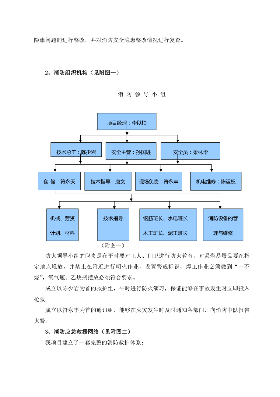 施工现场防火技术方案.doc