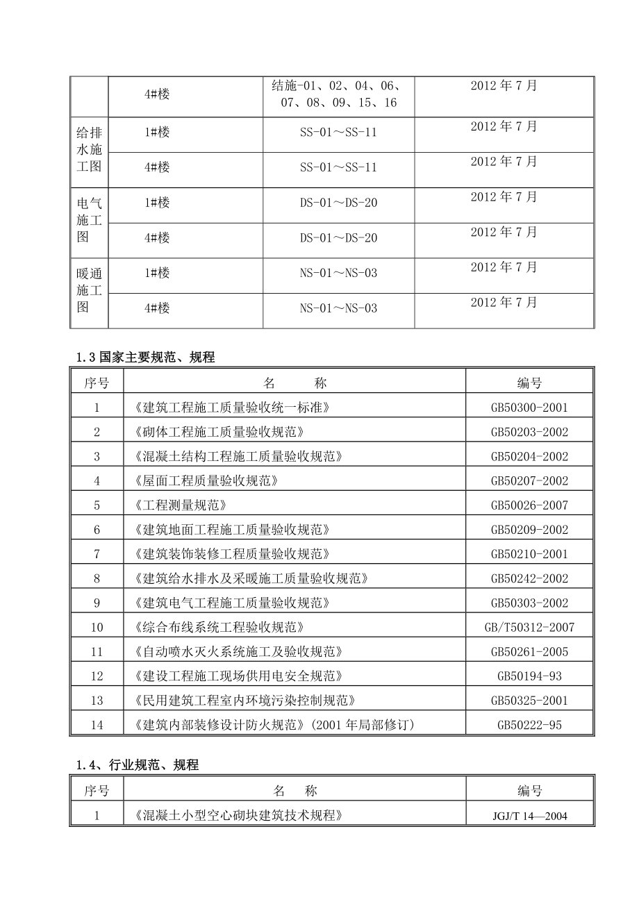 住宅楼样板间施工方案.doc