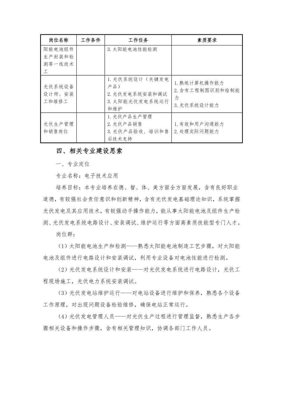 光伏发电关键技术及应用专业人才需求调研分析报告.doc