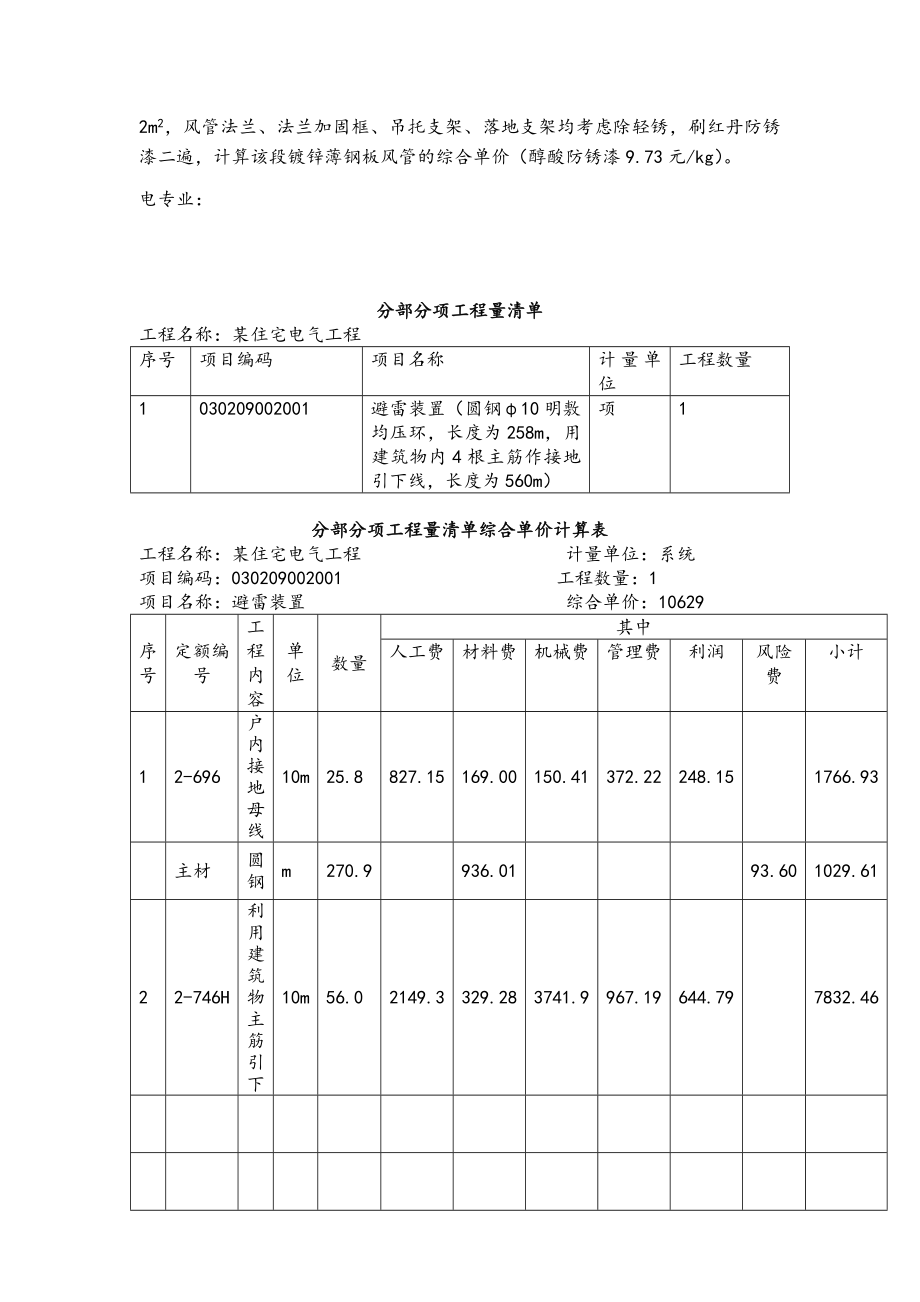 资料2014浙江省安装造价员计价考试真题及答案.doc