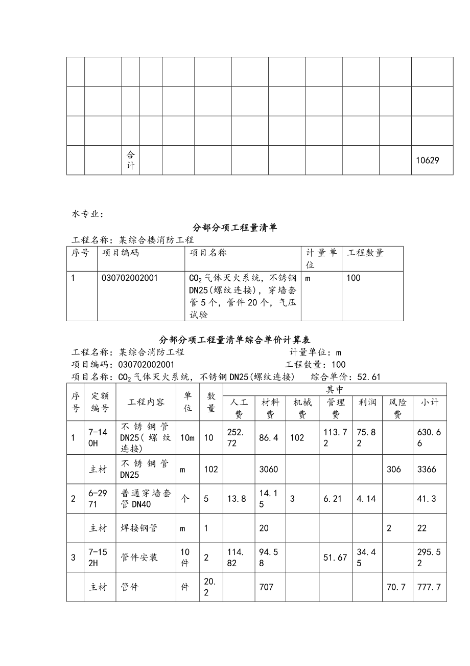 资料2014浙江省安装造价员计价考试真题及答案.doc