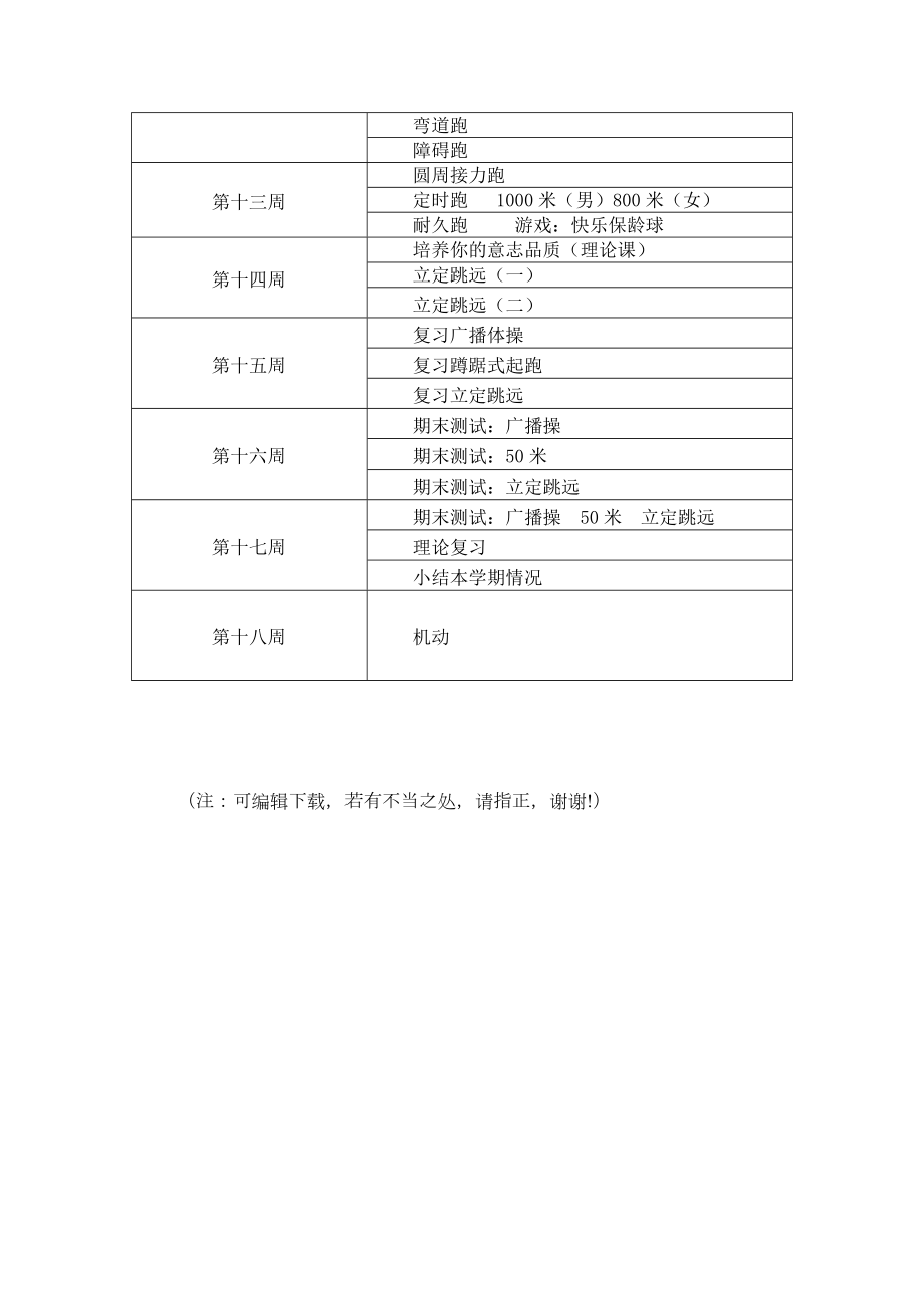 七年级上学期体育教学计划及进度表Word版.doc