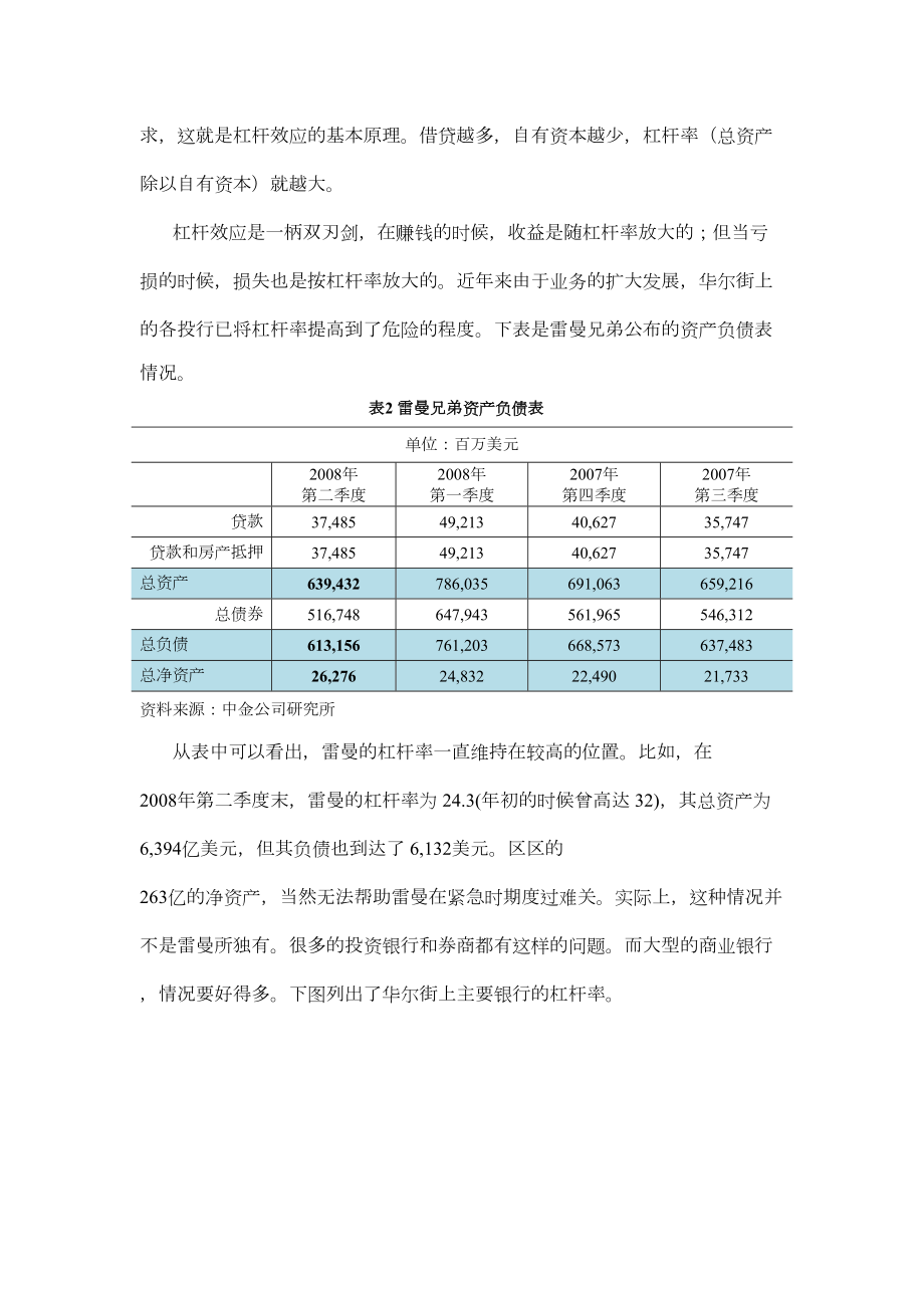 风险管理雷曼兄弟案例分析.doc