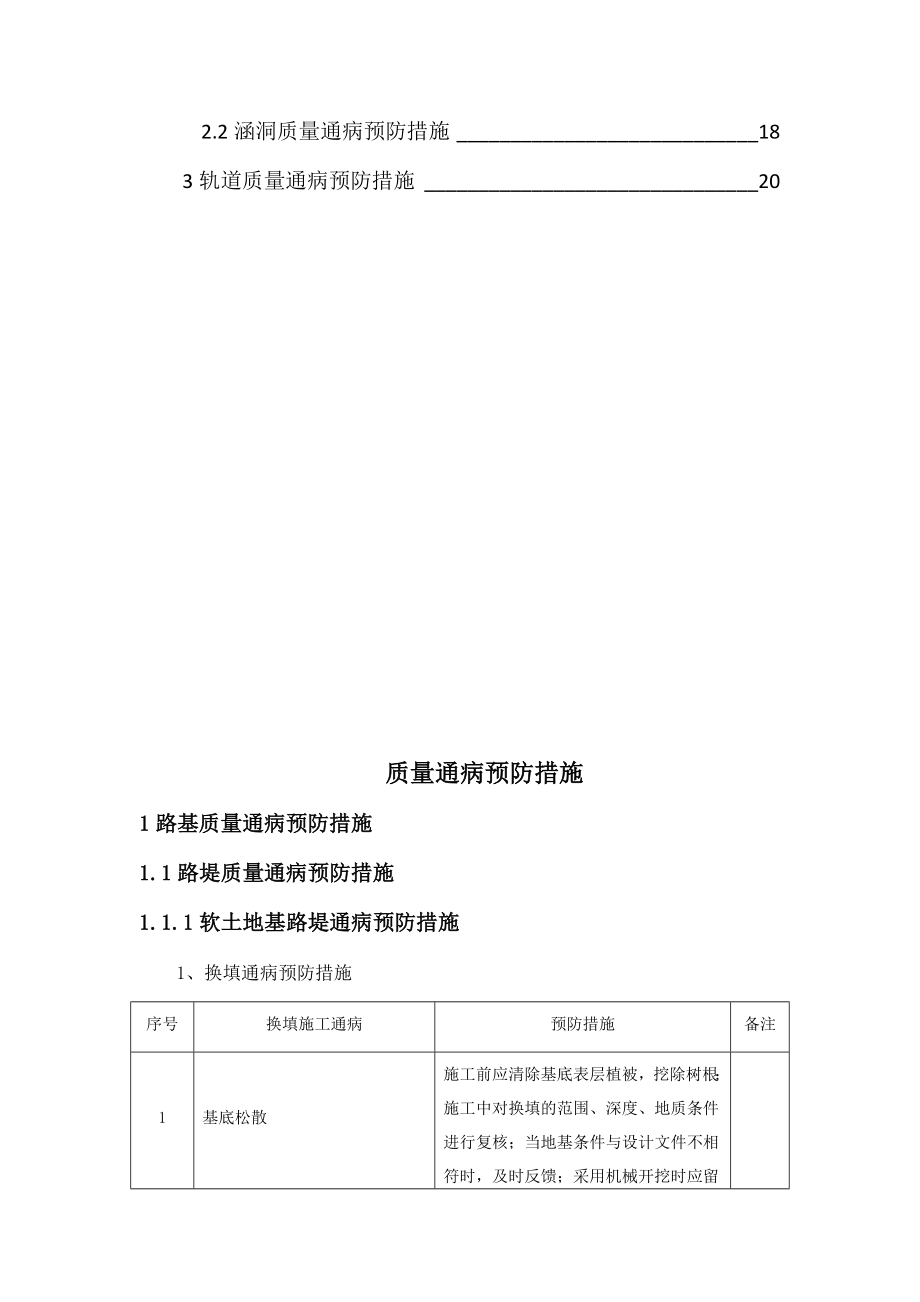 铁路施工质量通病预防措施.doc