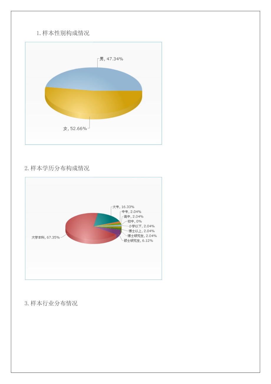 中国IT消费调查研究报告.doc