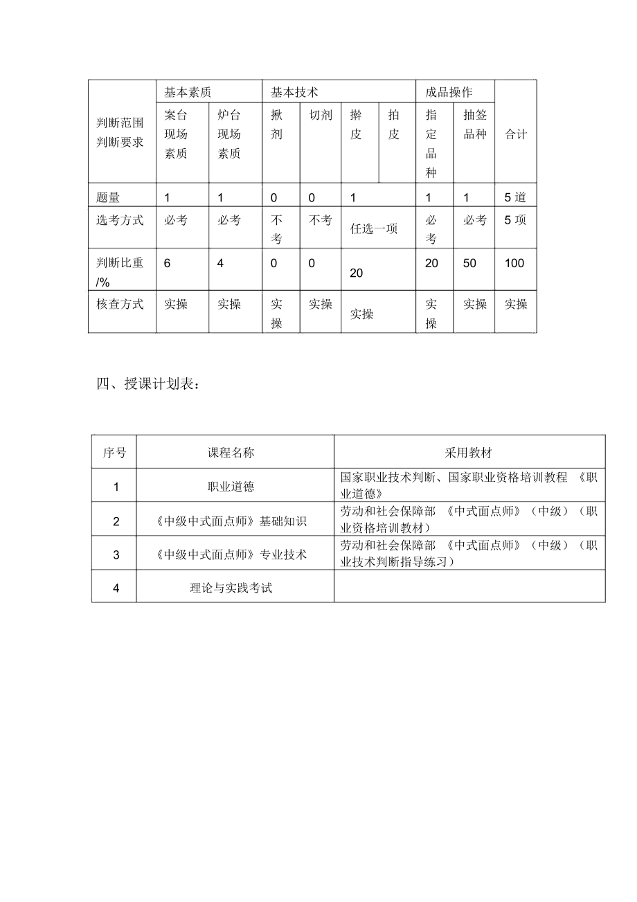 中级中式面点师培训教学大纲及教学计划.doc