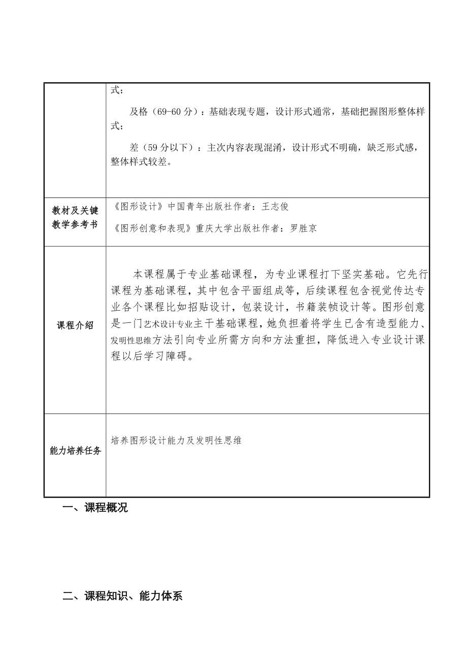 版图形创意课程标准规范.doc