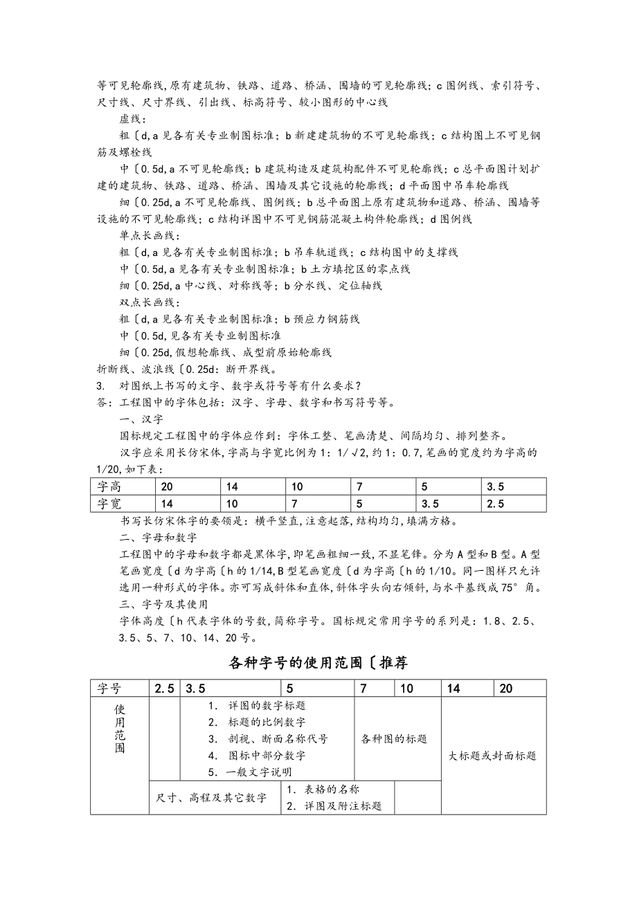 画法几何和土木工程制图知识要点说明.doc