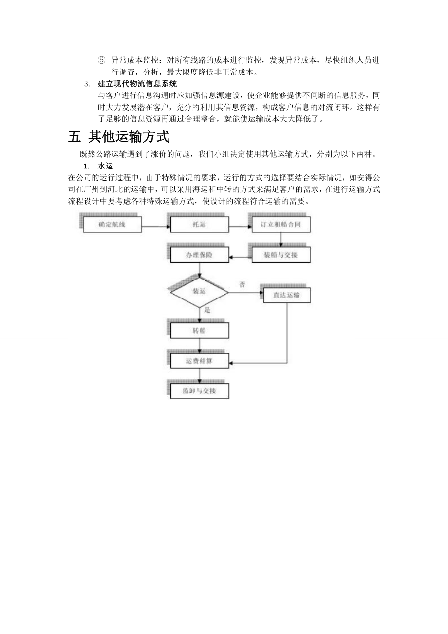 安得物流运输方案设计.doc