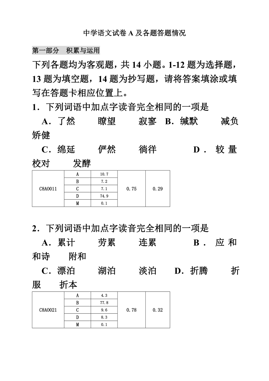 中学语文试卷A及监测各项数据对应.doc