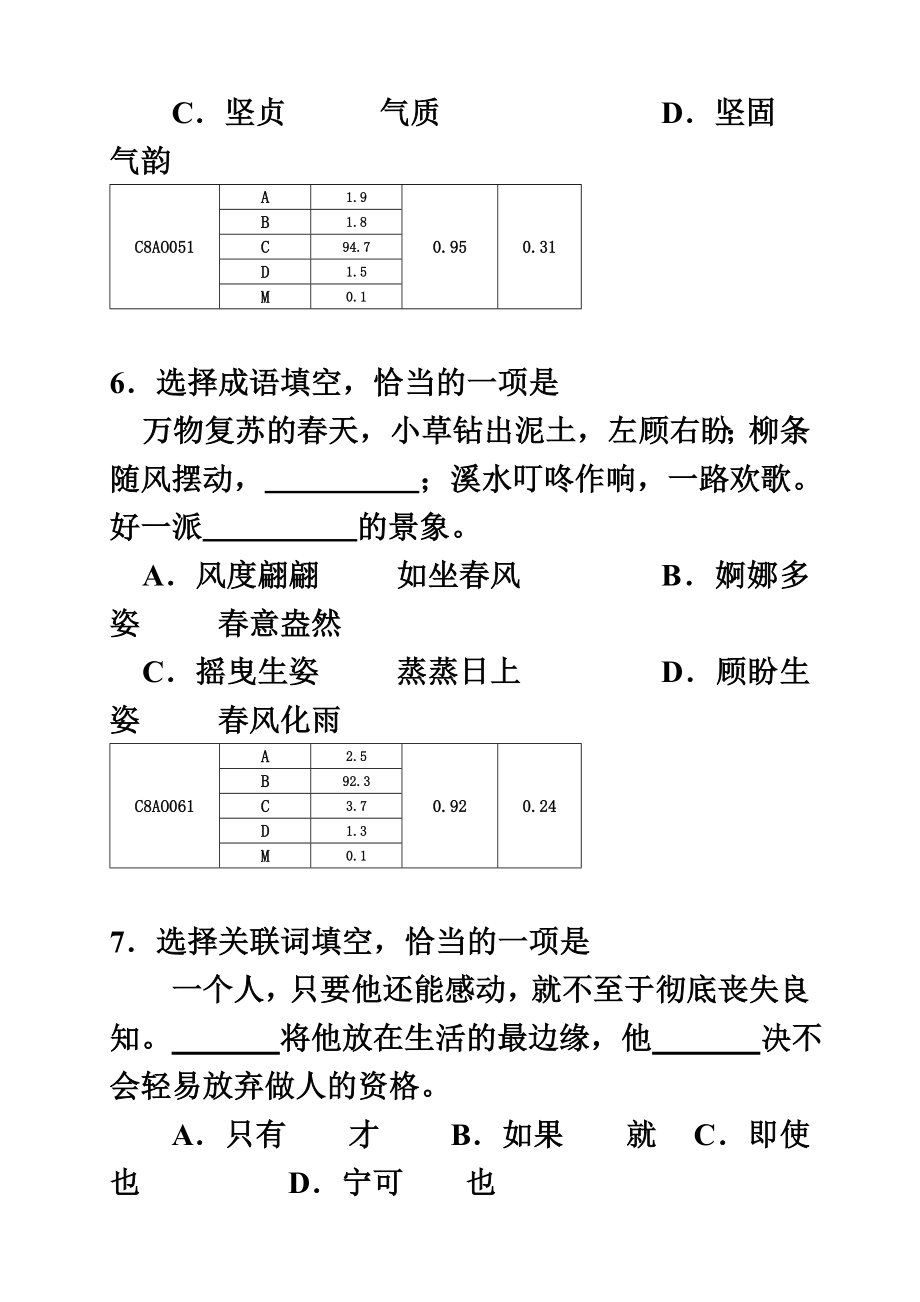 中学语文试卷A及监测各项数据对应.doc